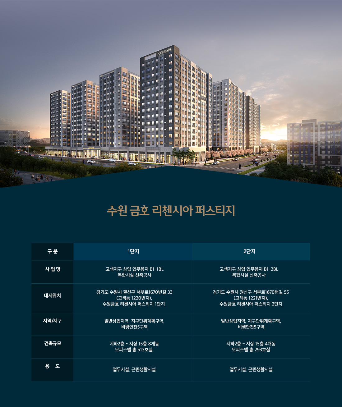 사업안내(스크롤반영)